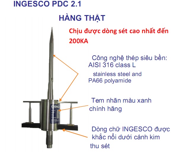 KIM THU SÉT INGESCO PDC 2.1